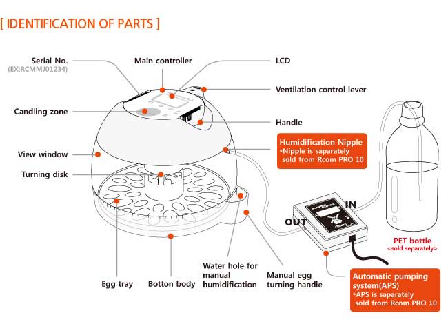инкубатор где инструменты. инкубатор где инструменты. инкубатор несушка 1000 яиц полностью автоматический. инкубатор несушка на 66 яиц. инкубатор несушка 77 яиц авт поворот.