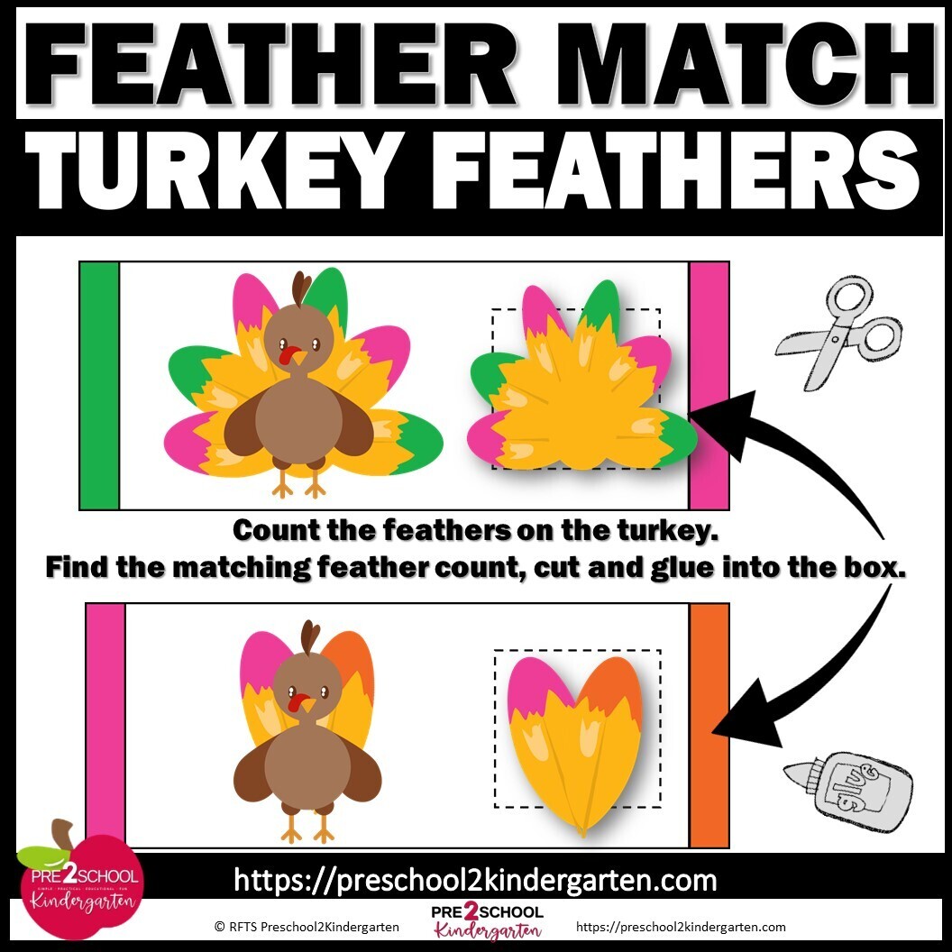 THANKSGIVING  CUT PASTE NUMBER TURKEY FEATHERS