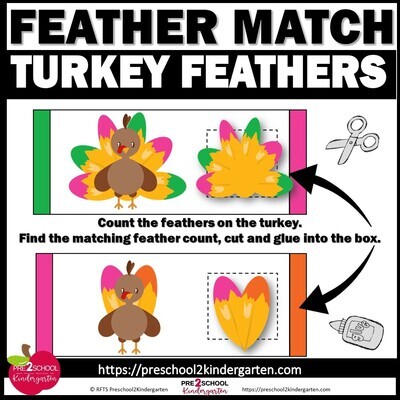 THANKSGIVING  CUT PASTE NUMBER TURKEY FEATHERS