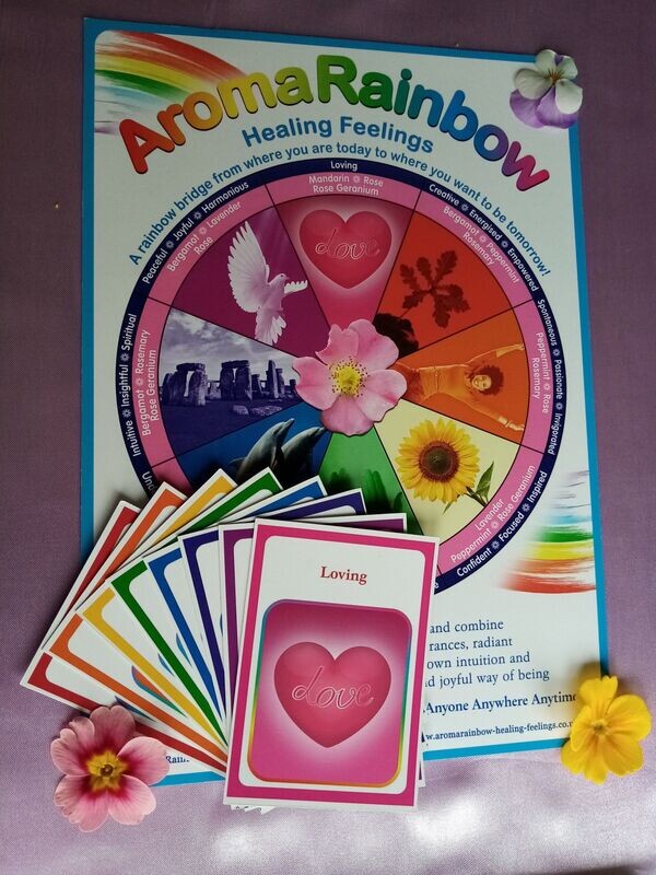 AromaRainbow Healing Feelings Chart  & Cards, Nasal Inhalers Including 7 Organic Essential Oils