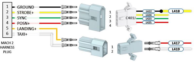 [Mach 2] RV-14 harness kit