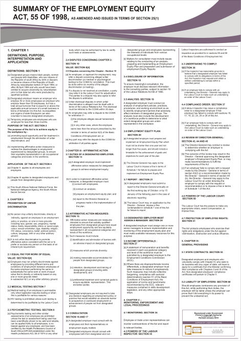 Employment Equity Act Poster - A1 Laminated (2024)