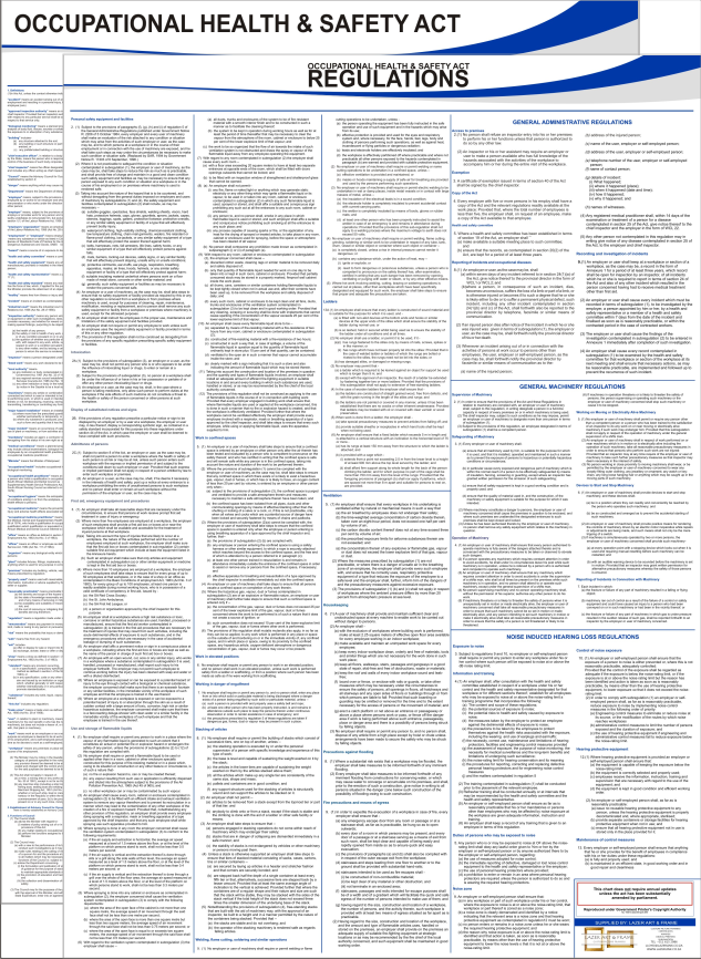 A1 Laminated Occupational Health &amp; Safety Act Labour Law Poster/Chart A1 - OHSA - 2025 - Summary