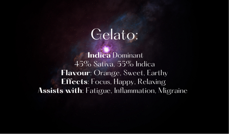 Gelato- Baked Pen 0,5ml