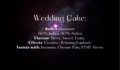 Wedding Cake- Baked Pen 0,5ml