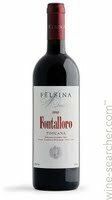 Felsina Berardenga Fontalloro Toscana 2020 (750 ml)