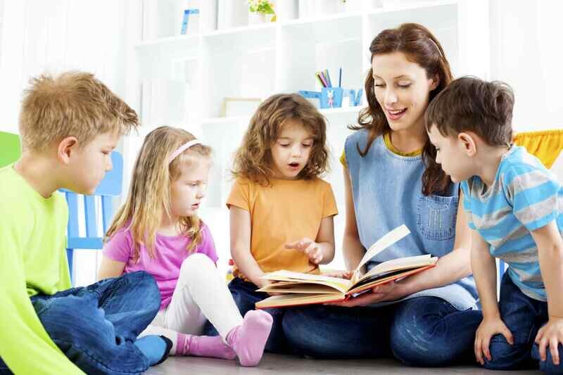 Citation Software’s that help in adding MLA Citations in Assignments