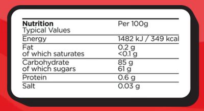 Straight Up Strawberry, by Shades by Niko