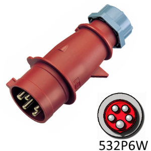 532P6W-300 Mennekes  - FREE SHIPPING!