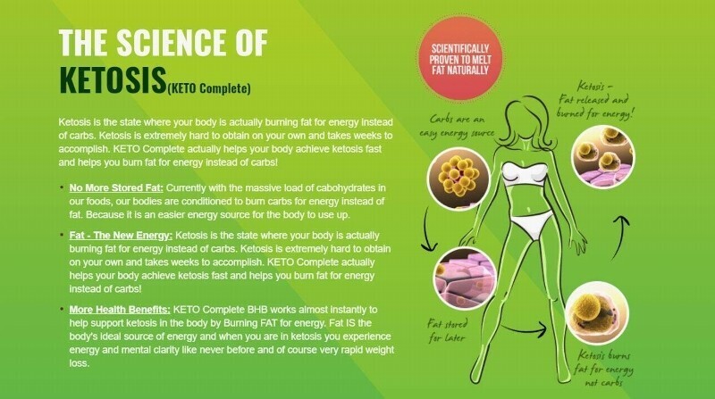 Robust Keto Advanced [RobustKeto Advanced] - Reviews, SCAM and Fastest Way of Weight Loss?
