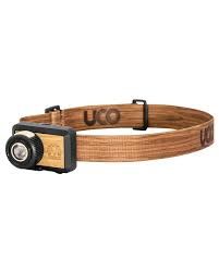 UCO Beta Headlamp - Wood Grain