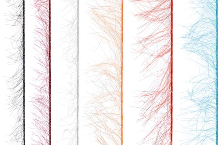 MFC Senyo's Super Satin Polar Chenille