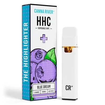 HHC (Hexa-Hydro-Cannabinol)