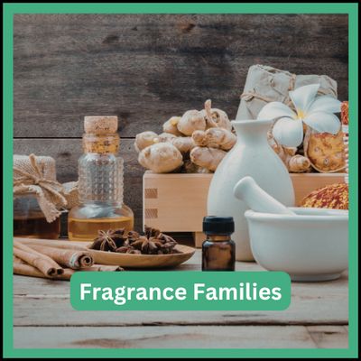 Fragrance Families