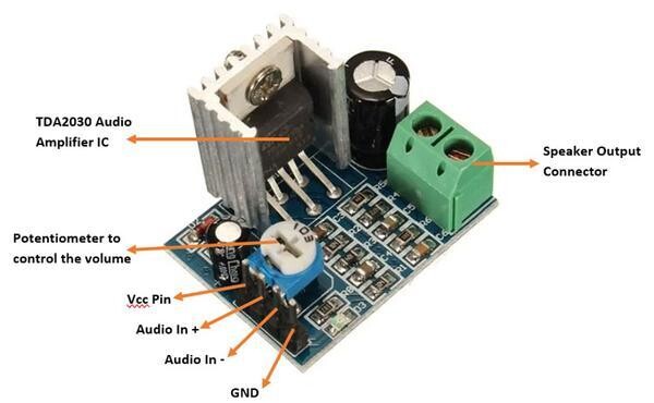 TDA2030 Module Power Supply TDA2030 Audio Amplifier Board Module