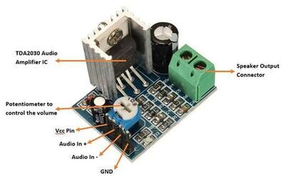 TDA2030 Module Power Supply TDA2030 Audio Amplifier Board Module
