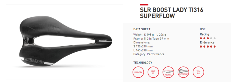 Saddle Selle Italia SLR Lady Boost SF TI316
