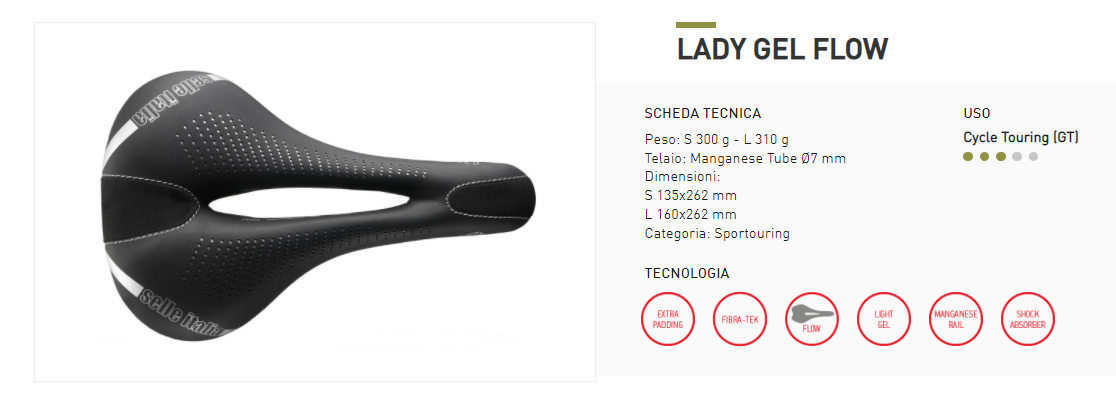 Selle Italia Lady Gel Flow GT Saddle