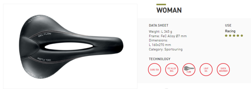 Selle Italia Donna Gel Flow FEC Saddle