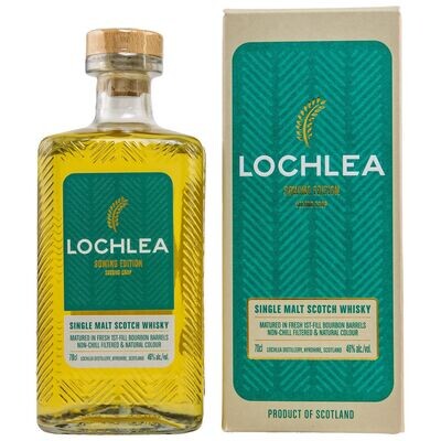 Lochlea Sowing Edition 2nd Crop