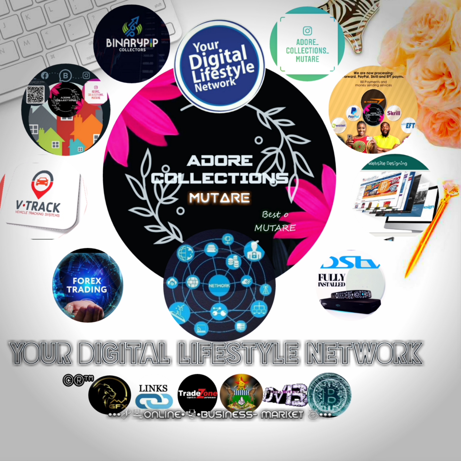 YOUR DIGITAL LIFESTYLE NETWORK 