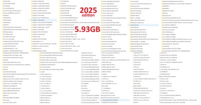 Deletes Package SCR DPF EGR DEF TVA VVA 5.93GB edition 2025