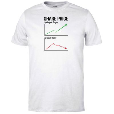 Springbok Share Price T-shirt