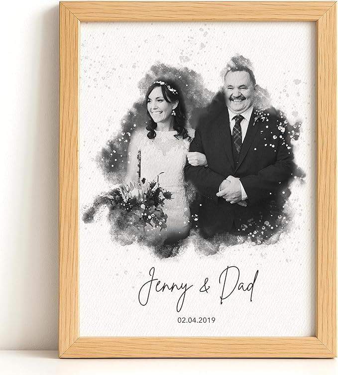 Custom Watercolour Portrait from Your Photo – Personalised Couple, Family, or Friends Print
