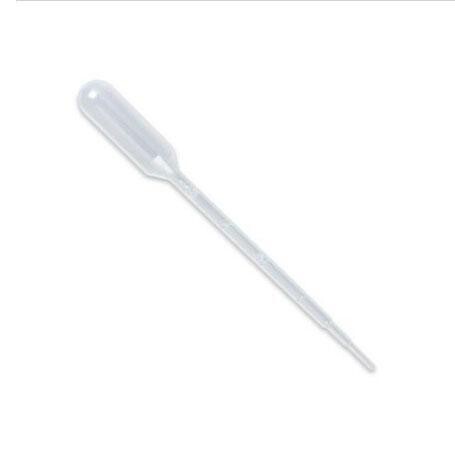 YCC Eye Dropper