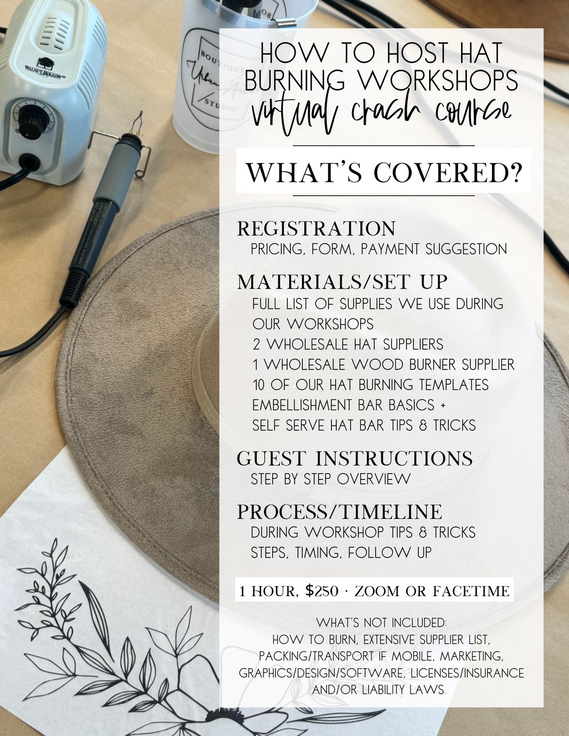 Business Hat Burning Crash Course