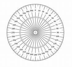 PROTRACTOR 360 DEG