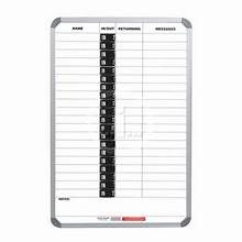 PARROT IN/OUT BOARD 900X600 20NAMES