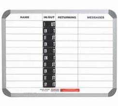 PARROT IN/OUT BOARD 900X600 10 NAMES