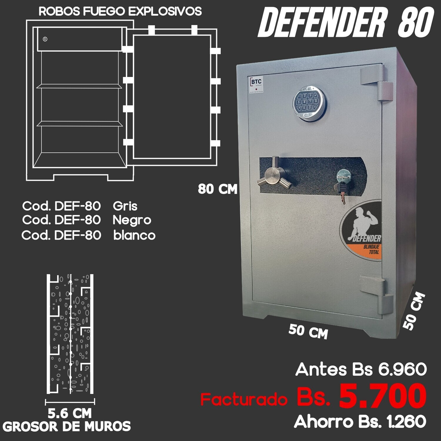 CAJAS FUERTES BANCARIAS DEFENDER GRADO IV-VI