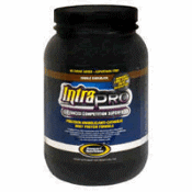 Intra Pro