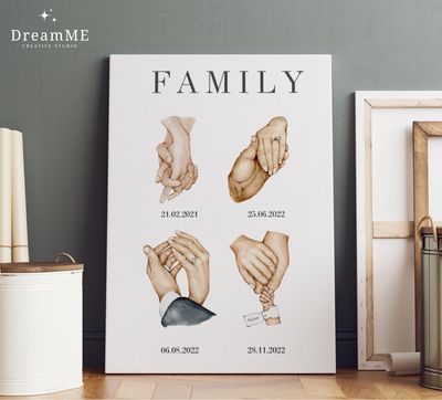 Tablou canvas FAMILY pe pânză