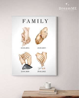 Tablou FAMILY personalizat DreamME® XL 50x70 cm