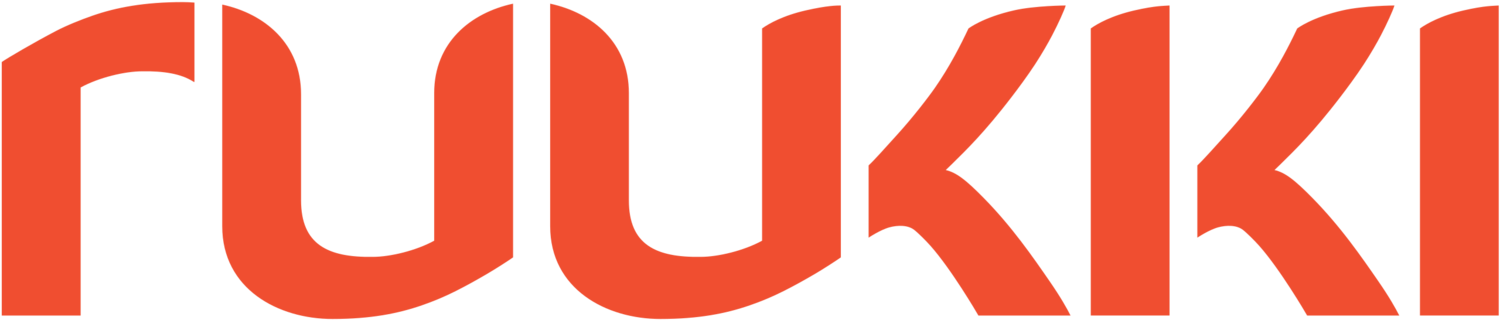 Профнастил Ruukki (Фінляндія)