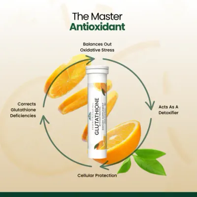 Essential Glutathione