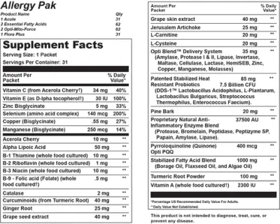 Allergy Pak (31 Paks)