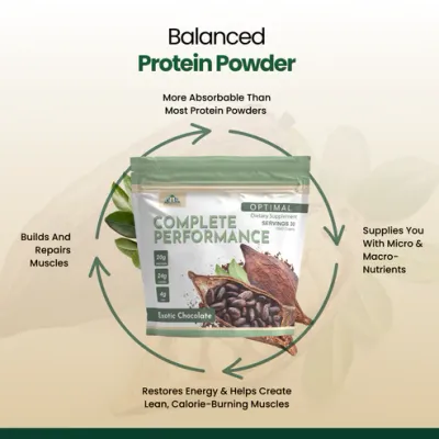 Optimal Complete Performance - Exotic Chocolate