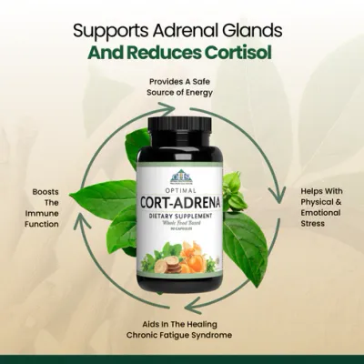 Optimal Cort-Adrena
