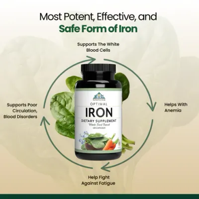 Optimal Iron