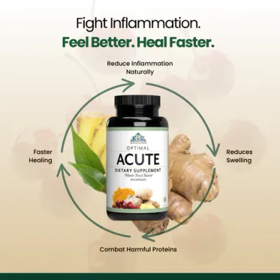 Optimal Acute