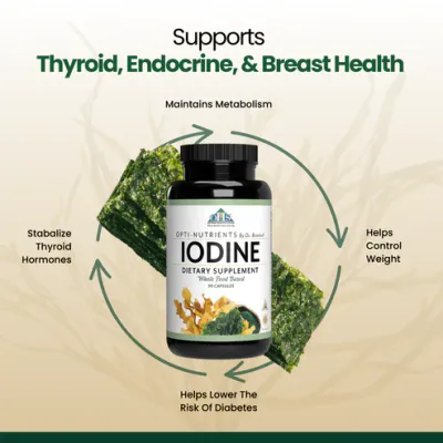 Opti-Iodine