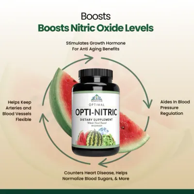 Optimal Opti-Nitric