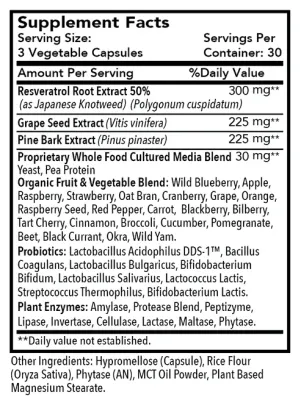Essential Resveratrol