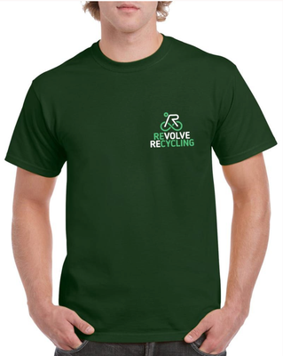 Clothing &amp; Apparel