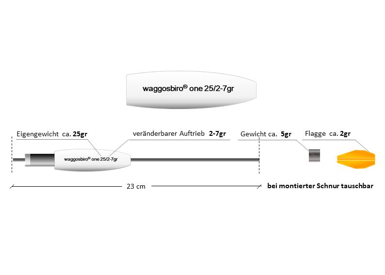 waggosbiro® one 25/2-7gr , milky white