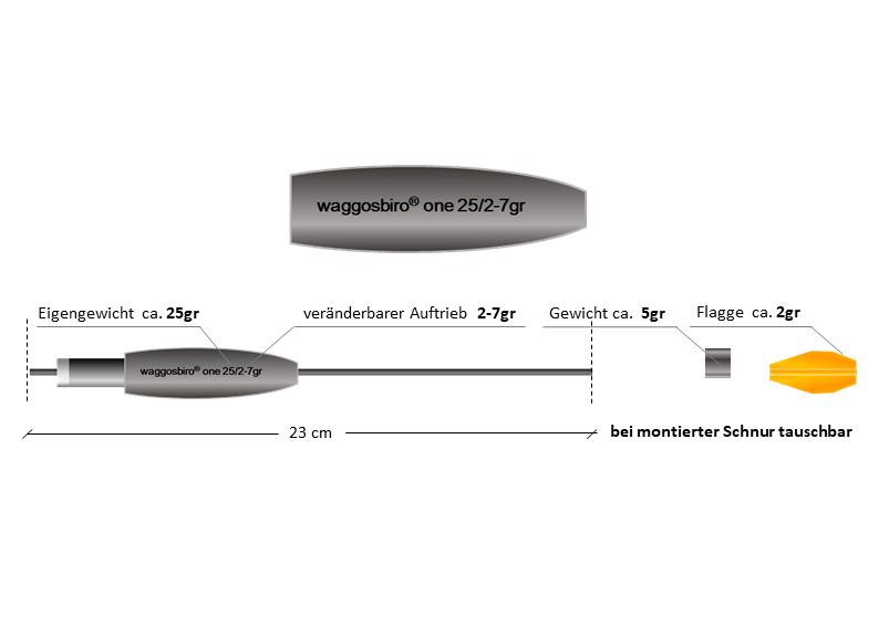 waggosbiro® one 25/2-7gr, carbon grey